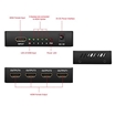 Omnitron CHM-1014 Splitter HDMI 1x4 με 1 είσοδο και 4 εξόδους με υποστήριξη 3D