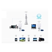 TuoShi TS - N910 Outdoor USB 150Mbps WiFi Wireless Adapter with Antenna